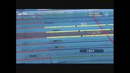Swimming 2007 Melburne 400m Final 