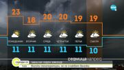 Прогноза за времето (09.10.2022 - сутрешна)