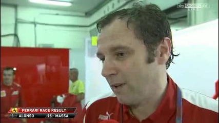 Sky Sport F1 2012 - Гран При на Малайзия ( цялото Състезание Част 7/8 )