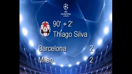 Барселона 2:2 Милан (2:2)