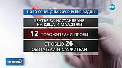 Ново огнище на коронавирус социална институция във Видин