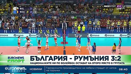 Спортни новини, 23.03.2023 - сутрешна емисия