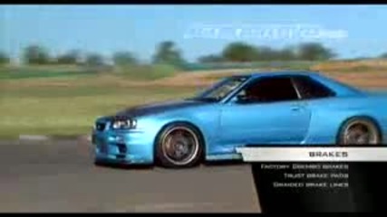 Autostyle R34 Gtr - Ignition Dvd
