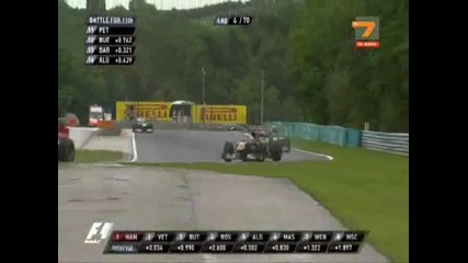 Формула1 Гран При На Унгария 2011 2-ра част