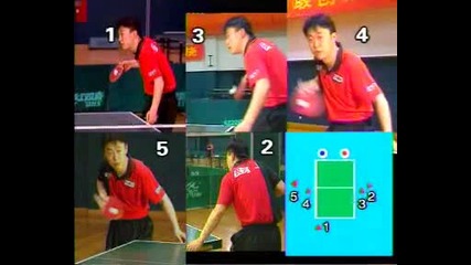 Ma Lin Serve