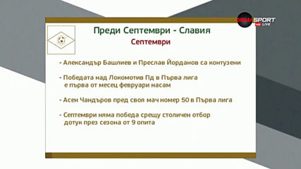 Преди Септември - Славия