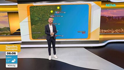 Прогноза за времето (07.09.2026 - сутрешна)