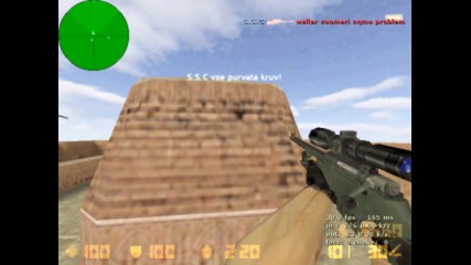 Deaglepower on Awp_india