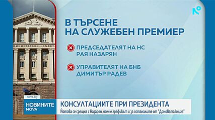 С кого и кога продължават консултациите за служебно правителство