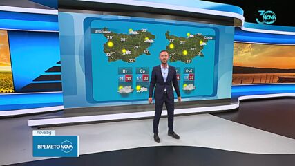 Прогноза за времето (28.07.2024 - централна емисия)