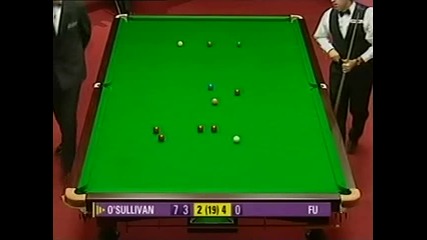 2003.04.22 6.28 World Championship (w. Marco Fu) 