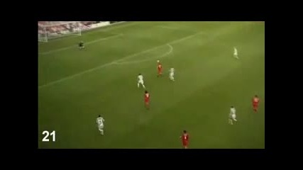 This is Steven Gerrard - Top 40 Goals [hd]