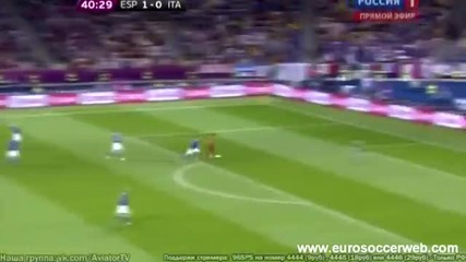 Euro 2012 Финал - Гола на Jordi Alba - Испания vs Италия 2:0