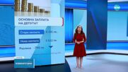 Велкова: При удължителен закон за бюджета, НС трябва да определи лимит за теглене на нов дълг