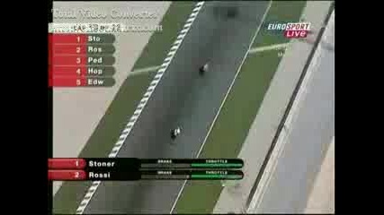 Valentino Rossi Vs. Casey Stoner В Qatar
