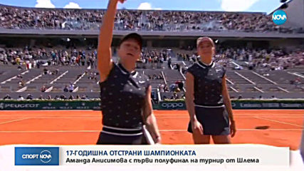 Спортни Новини (06.06.2019 - късна емисия)