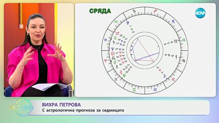 Астрологична прогноза за седмицата - „На кафе” (18.03.2024)
