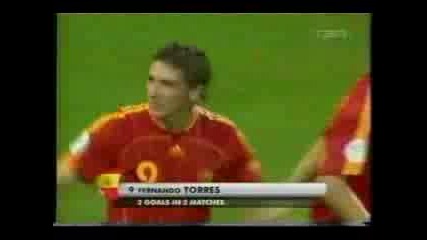 Fernando Torres