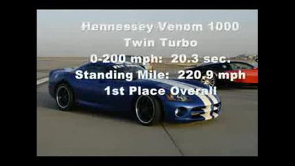 Venom Vs Veyron 0 - 200 Mph 2007 Road & Track Shootout