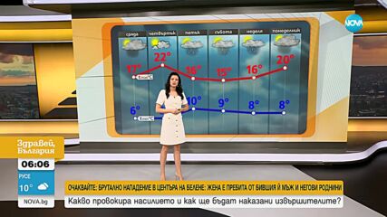 Прогноза за времето (13.05.2025 - сутрешна)
