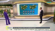 Слънчево с температури между 25 и 30 градуса ни очаква в неделя
