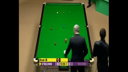 Ronnie Osullivan 147