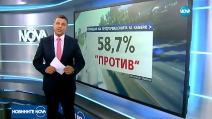 "Екзакта": 59% от българите против отпадането на табелите за камера на пътя