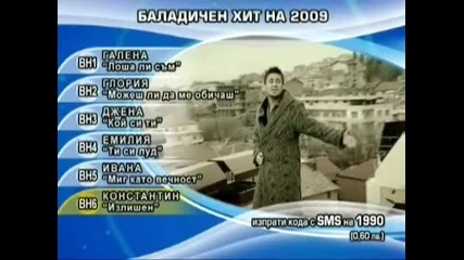 Баладичен На 2009г. - Осми Годишни Музикални Награди На Планета Тв 