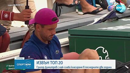 Спортни новини на NOVA (23.06.2025)
