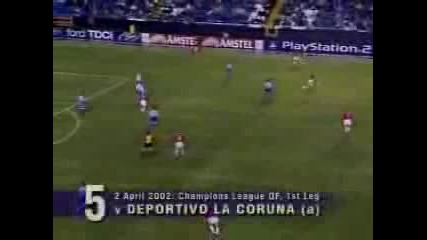 David Beckham Top 10 Goals