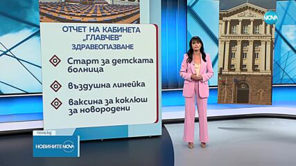 Служебното правителство публикува отчет за дейността си