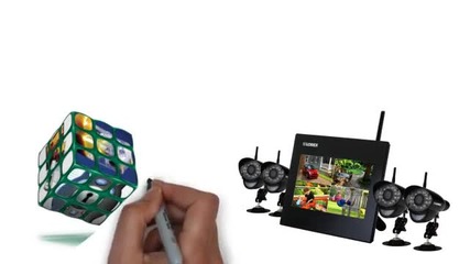 Best Home Security Camera Systems