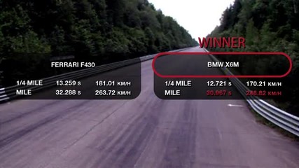 Ferrari F430 vs Bmw X6m
