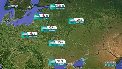 Прогноза за времето на NOVA NEWS (05.12.2021 – 20:00)