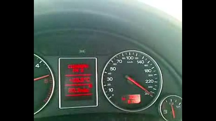 Audi A4 Tdi Top Speed 260km
