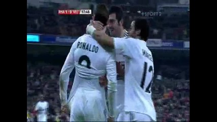 Cristiano Ronaldo free kick 2009-2010 Hd