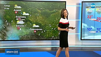 Прогноза за времето (18.04.2018 - обедна емисия)