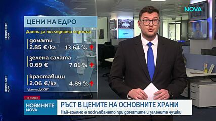 Отново поскъпване на основни хранителни стоки на борсите