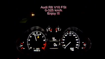 Audi R8 V10 Fsi quattro Vmax 0-325 km