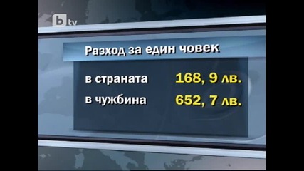 Все по-малко българи си позволяват лятна почивка