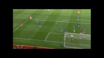 Cristiano Ronaldo Goals 2008