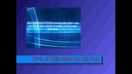 Multiplication Video