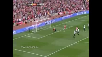 Top 10 Goals (arsenal) season 2007/2008 