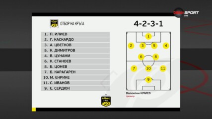 Отборът на 7-ия кръг в efbet Лига (03.09.2024)