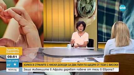 България е на 61-во място по щедрост в света