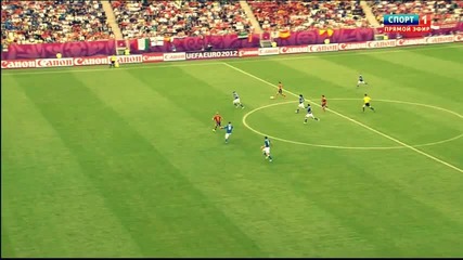 Буфон се гаври с Торес / Евро 2012 Испания 1:1 Италия