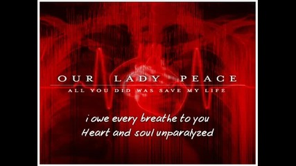 Our Lady Peace - All you did was save my life [ Lyrics ]