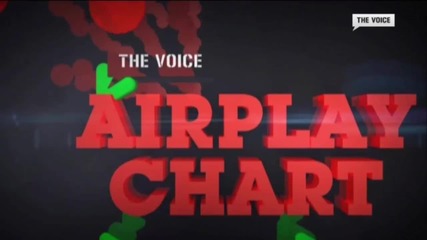 The Voicetv - Airplay Chart part.3 (23.01.2016)