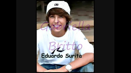 Eduardo Surita Ii