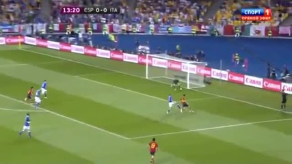 Euro 2012 Финал - Гола на David Silva - Испания vs Италия 1:0